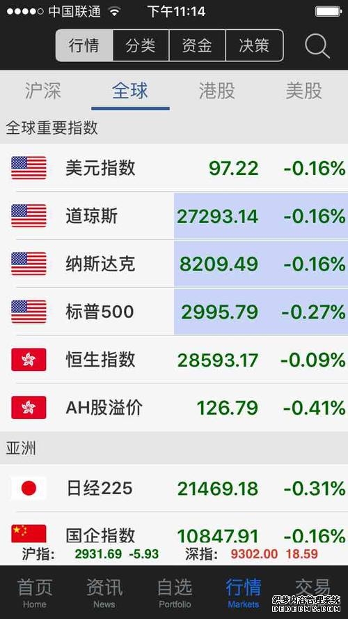 国际油价暴跌!金银、美股期货大涨!重大利好来袭!特朗普:停火两周!