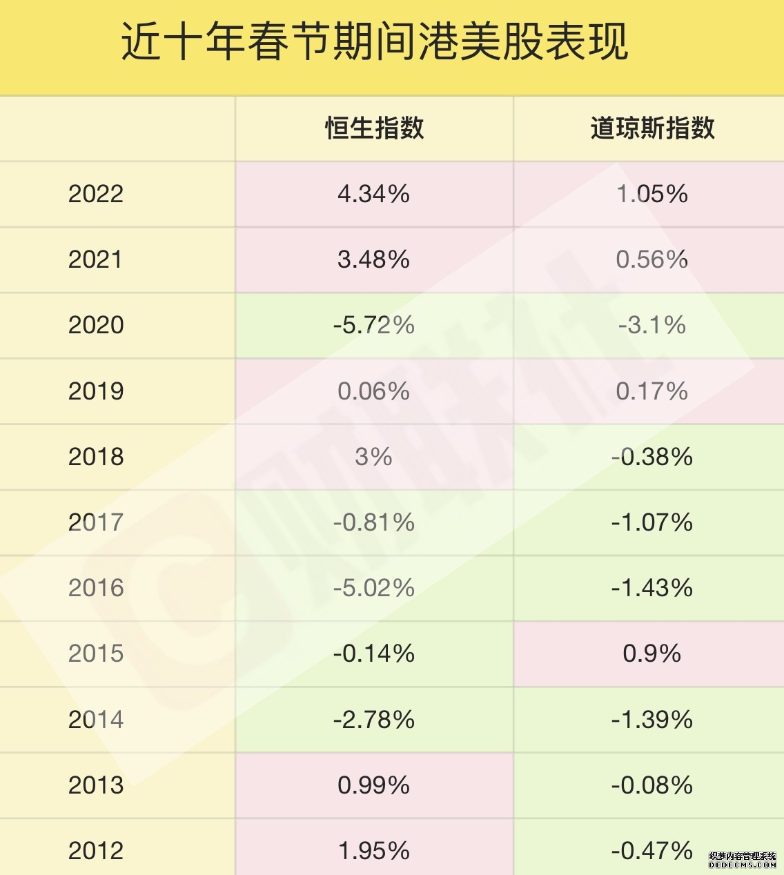 早报丨TACO剧本如期上演! 美伊接受停火两周提议伊朗称伊美谈判10日开始;三大期指盘后开启超级反攻油价暴跌科技股、黄金、加密齐升;击碎“延迟恐慌”!苹果折叠手机拟9月如期亮相