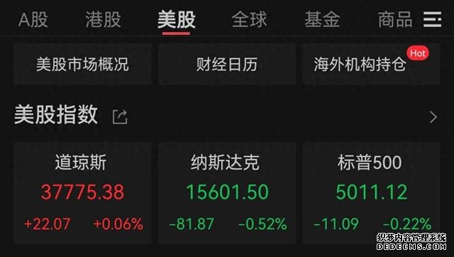 美股翻绿热门中概股深夜爆发小鹏涨超7%钯金暴涨10%